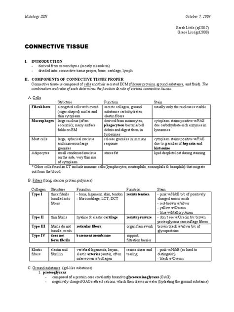 Connective Tissue Tutorial 的图像结果