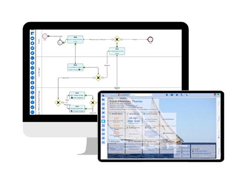 Image result for Examples of Low Code Platforms
