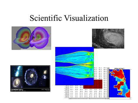 Scientific Visualization Vs. Information Visualizations Example 的图像结果