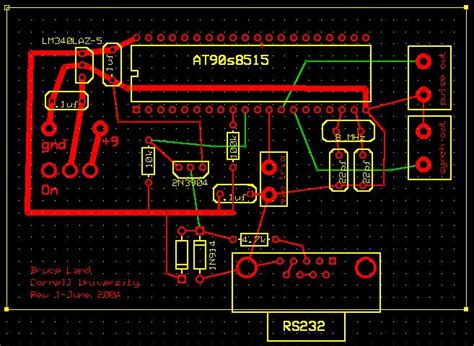 Microcontroller 的图像结果