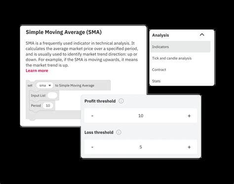 Image result for Deriv Bot Strategy