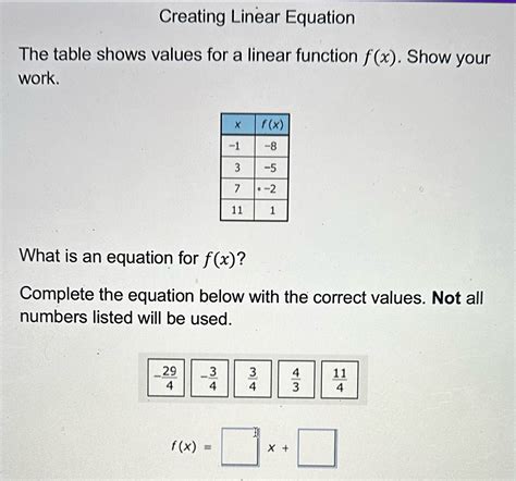 Image result for Linear Function Formula F X