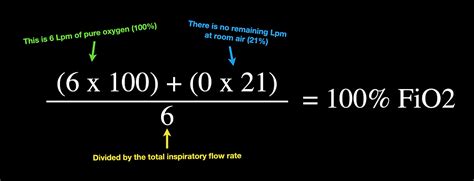 Image result for FiO2 100