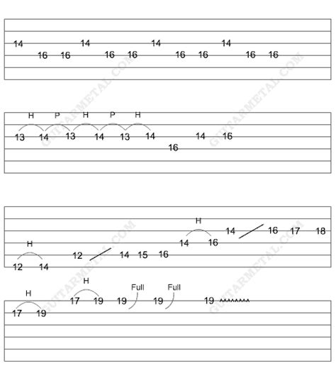 Train Guitar Tutorial 的图像结果