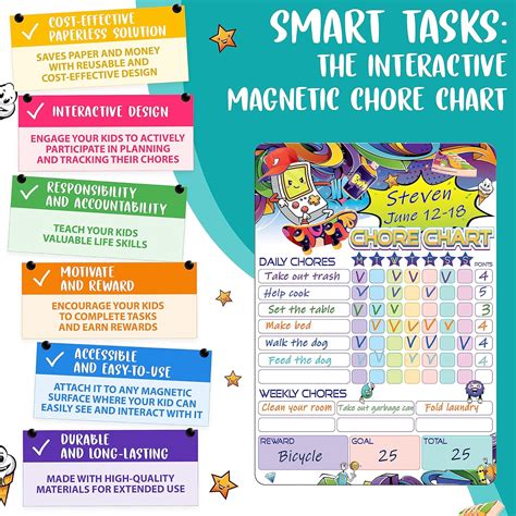 JUZARI Magnetic Chore Chart for Kids 8.5x12 - Dry Erase India | Ubuy