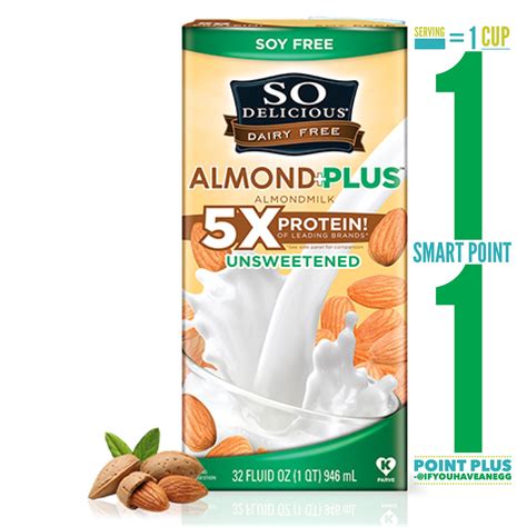 Wow...so much protein and still only 1 point? New addition to the #ifyouhaveaneggapp Costco ...