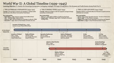 Image result for Java to UML Diagram Generator Online