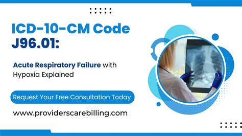 ICD-10-CM Code J96.01: Acute Respiratory Failure with Hypoxia ...