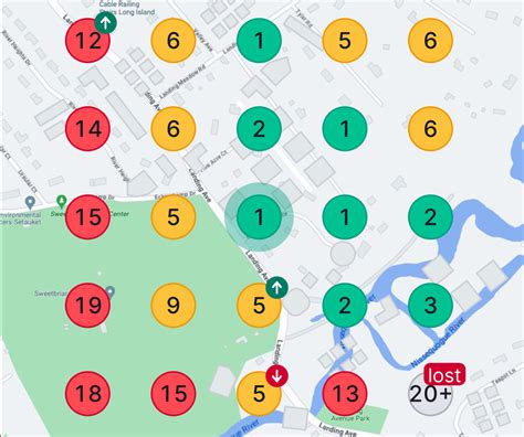 Local Where 的图像结果