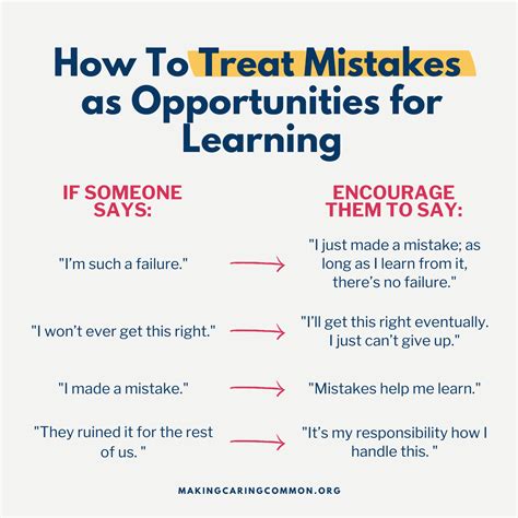 How to Help Kids Learn From Mistakes — Making Caring Common ...