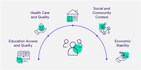 10 Ways Field Case Management Can Make a Difference | Enlyte