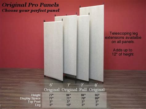 Image result for Pro Panel Tutorial