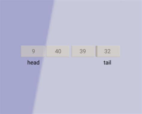 Image result for Software Development Data Queue Symbol