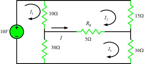 Mesh Analysis in MATLAB 的图像结果