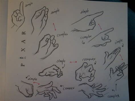 Image result for Simple Animation Drawing