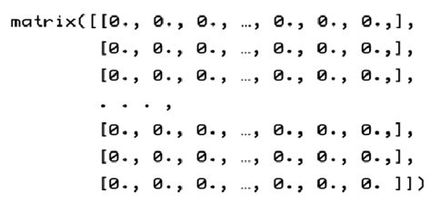 Image result for TF-IDF Python