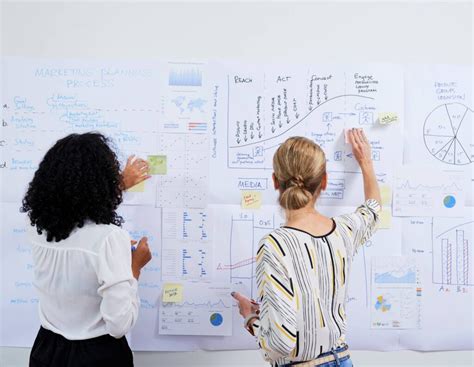 Example of Business Process Automation 的图像结果