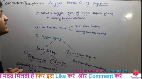 Propositional Logic Implication 的图像结果