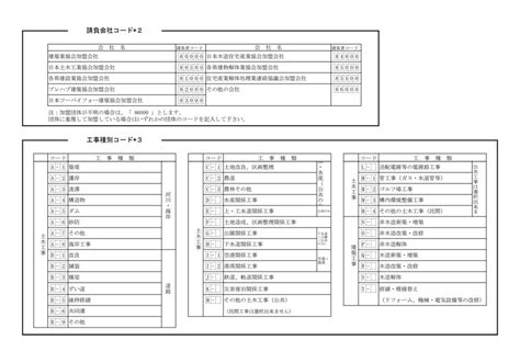 Image result for Example of Recursive Programming