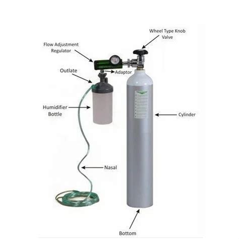 Valve Guard And Caps - Cylinder Valve Guard Trader - Wholesaler ...