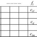 Image result for Encoding in Genetic Algorithm