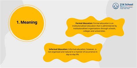 Key Differences Between Formal and Informal Education Explained