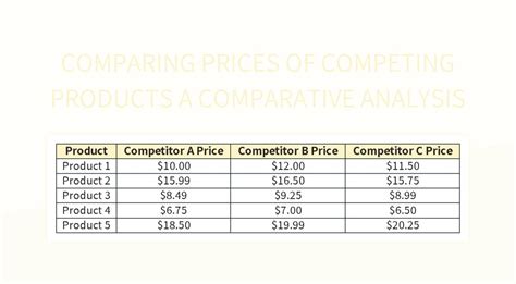 Image result for Comparative Analysis Template Excel