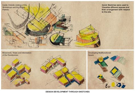 Artists' Retreat at Aalloa Hills | CEPT - Portfolio