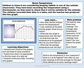 Image result for Real-World Math Problem Solving