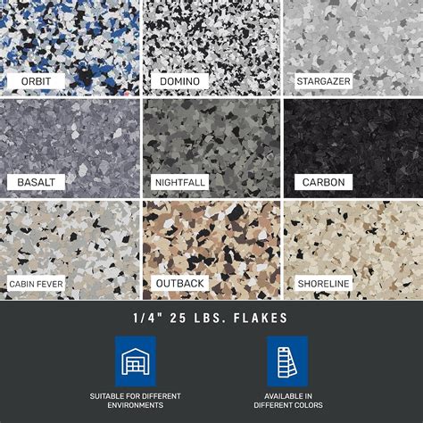 MPC Flake Floor Epoxy System - Contractor-Grade Floor Epoxy Kit for ...