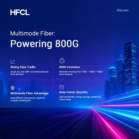 Why Multimode Fiber is Crucial to 800G