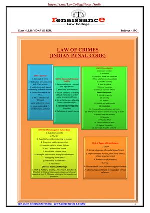 10 case law summary professinal Ethics - 1) Case Analysis: Bar Council ...