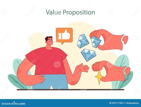 Image result for Value-Creating Cartoon