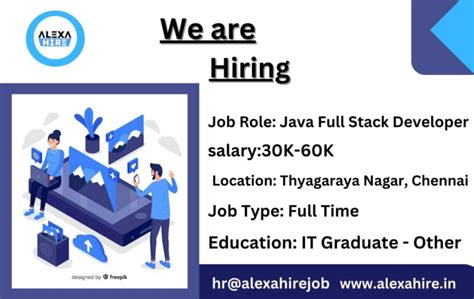 Image result for Java Full-Stack Developer Intern