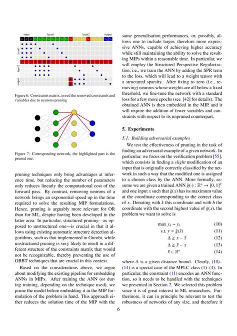 Image result for Structured Pruning