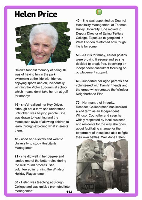 Cllr Helen Price – Champion for Social Responsibility – I Love Windsor ...