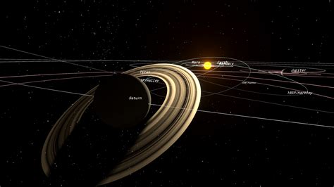 Image result for Solar System Collision Simulation