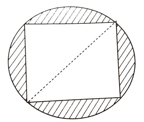 In figure, a square of diagonal 8 cm is inscribed in a circle. Find the ...