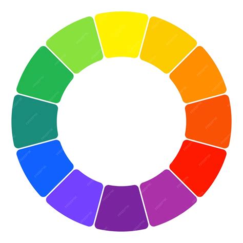 Color Circle 的图像结果
