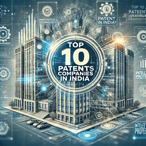 Top 10 Patent Companies in India: Leading Innovators Driving Growth