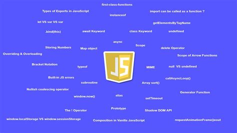 Image result for Programación Web JavaScript