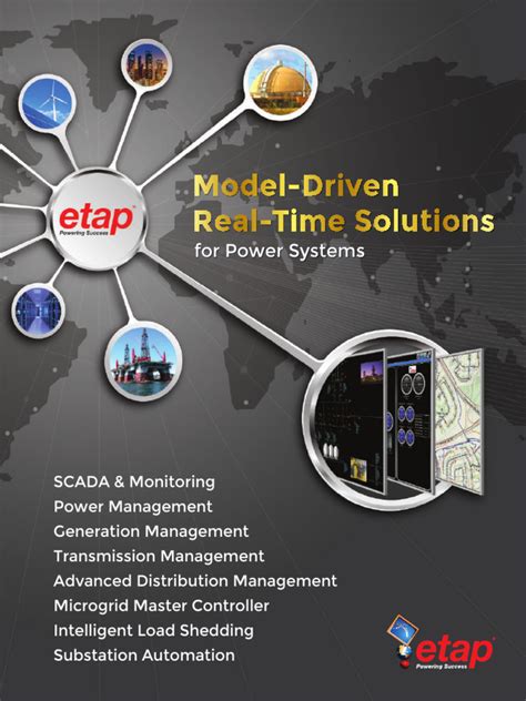 Image result for Etap Python API