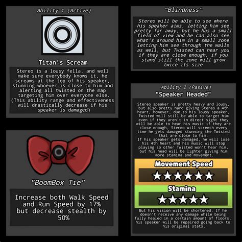 Discuss Everything About Dandy's World Wiki | Fandom