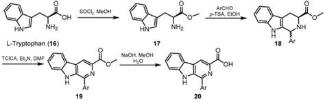 Podophyllotoxin: Recent Advances in the Development of Hybridization ...