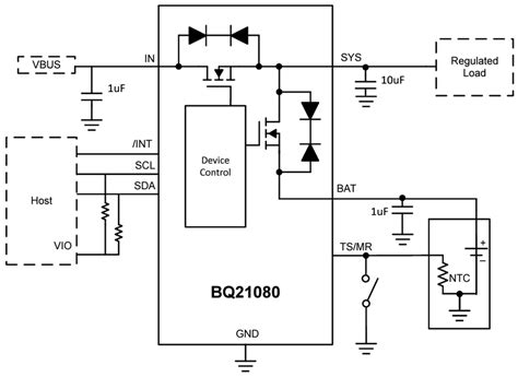 bq21080 Linear Battery Charger IC - TI | Mouser