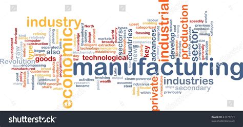 Manufacturing Word Art 的图像结果