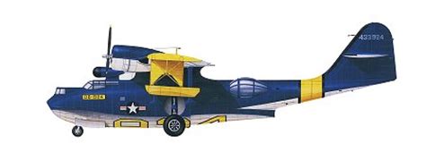 Image result for PBY Catalina History