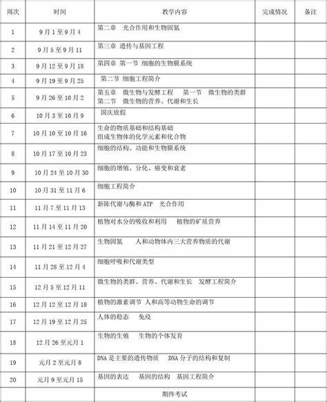 2024年高中英语教学计划时间表