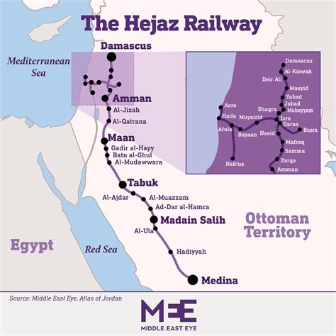 The India-Middle East Corridor: A new Silk Route or diplomacy by PowerPoint? - THE INTEL DROP