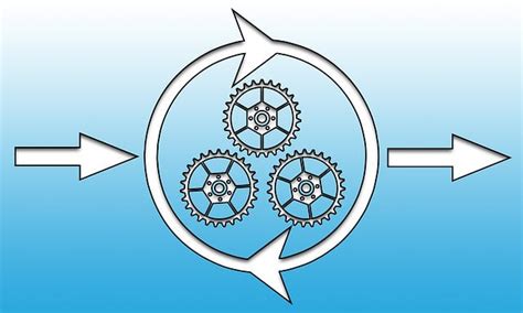 Process Picture 的图像结果